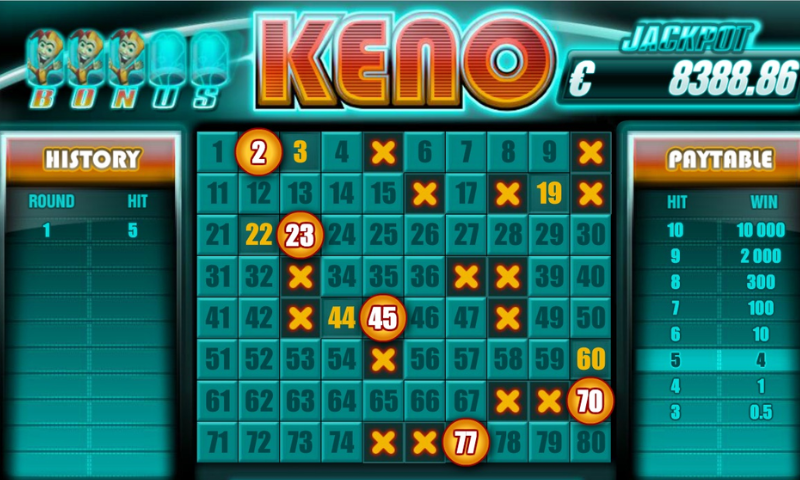 Các kiểu cược của game Keno Zalobet